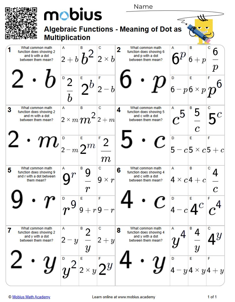 Meaning of Dot as Multiplication (Level 1) | Algebra | Grade 6 Math ...