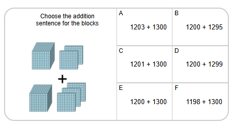 Base 10 Blocks | Adding - Picture to Equation, With Carry - Thousands ...