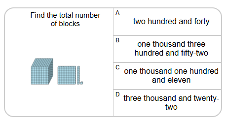 Base 10 Blocks | Counting - Picture to Word, Thousands, Hundreds, Tens ...