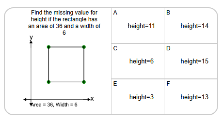 Cartesian Grid | Rectangle Area and Dimension to Dimension - Positive ...