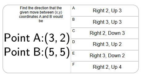 Cartesian Grid - Direction from Coordinates (Angle) (Level 1) - Mobius ...