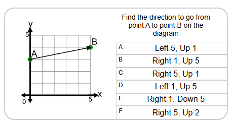 Cartesian Grid - Direction Between Points (Angle) (Level 1) - Mobius ...