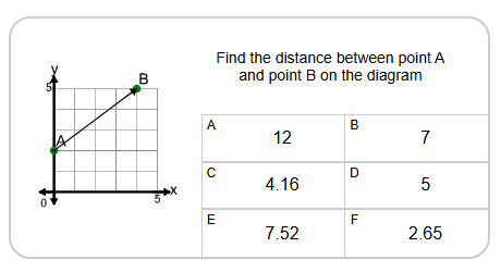 Cartesian Grid | Distance Between Points (Angle) (Level 1) | Grades 9 ...