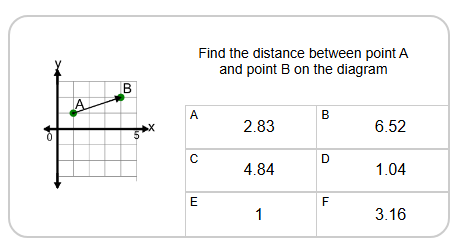 Cartesian Grid | Distance Between Points (Angle) (Level 2) | Grades 9 ...