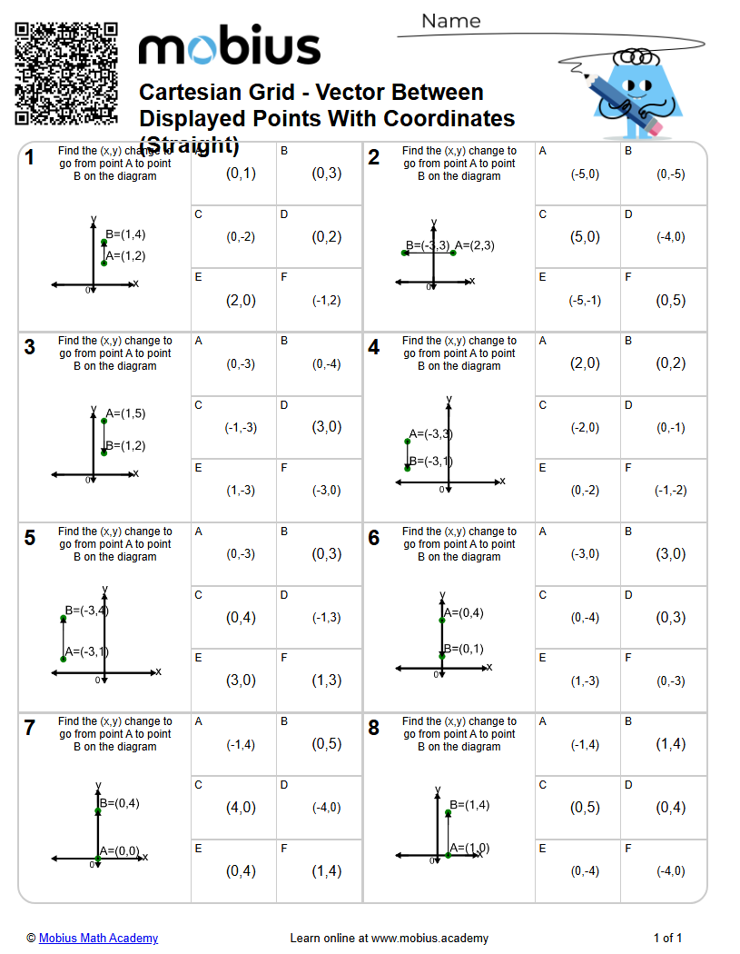 Cartesian Grid - Vector Between Displayed Points With Coordinates ...
