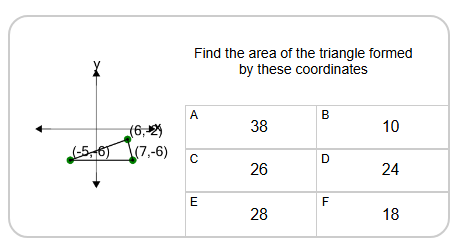 Cartesian Grid - Diagram Coordinates to Area (Acute Triangle ...