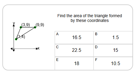Cartesian Grid | Diagram Coordinates to Area (Obtuse Triangle ...