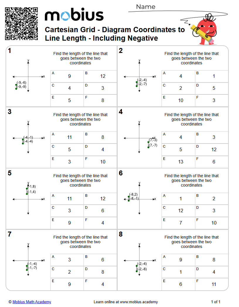 Diagram Coordinates to Line Length - Including Negative (Level 1 ...