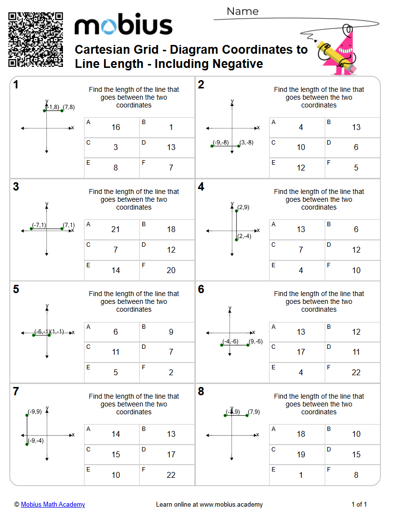 Cartesian Grid - Diagram Coordinates to Line Length - Including ...