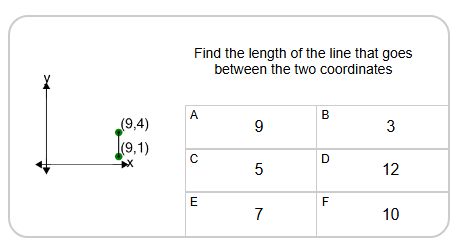 Cartesian Grid - Diagram Coordinates to Line Length - Positive Only ...