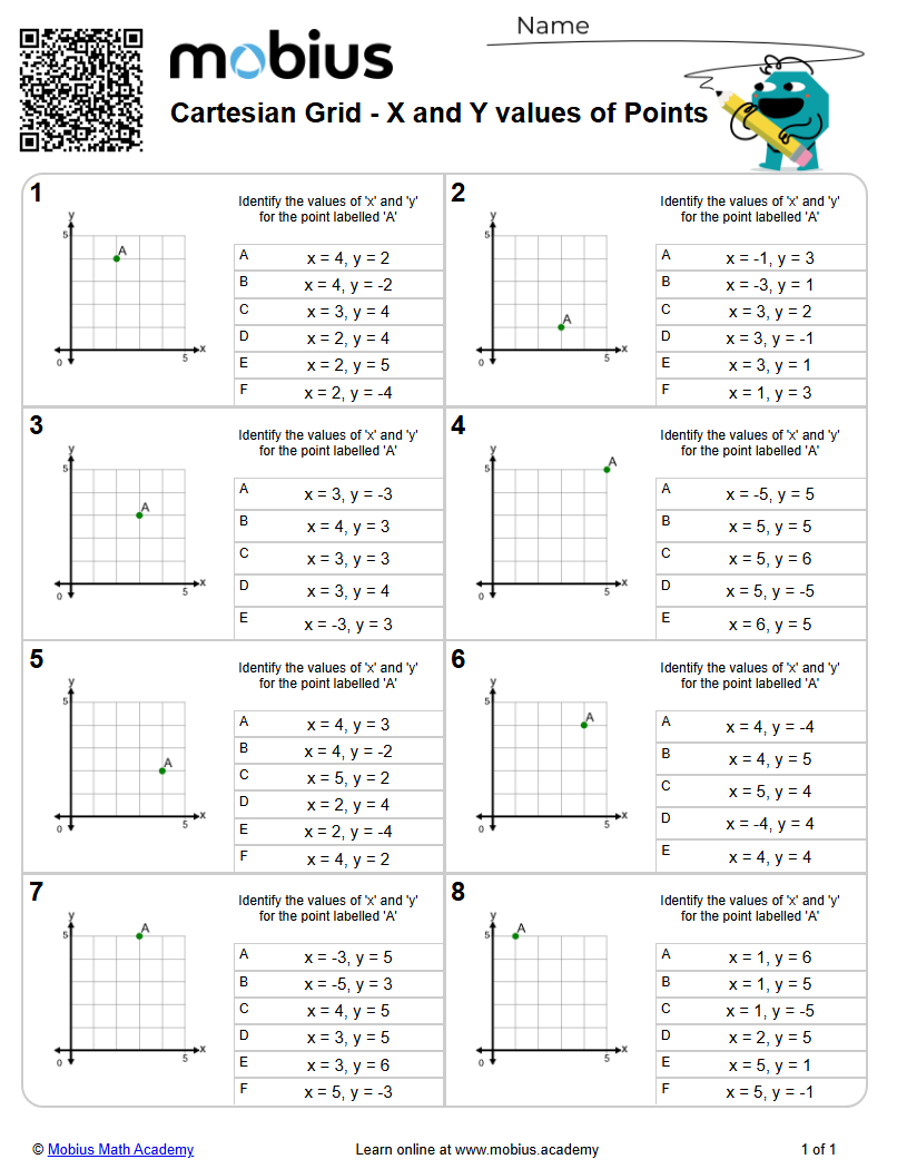 Cartesian Grid - X and Y values of Points (Level 1) - Mobius Math Academy