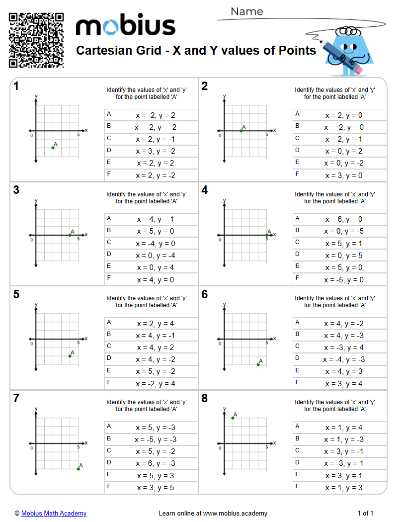 Cartesian Grid - X and Y values of Points (Level 2) - Mobius Math Academy