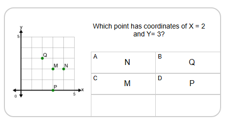 Cartesian Grid - X and Y values of Points - Reversed (Level 1) - Mobius ...