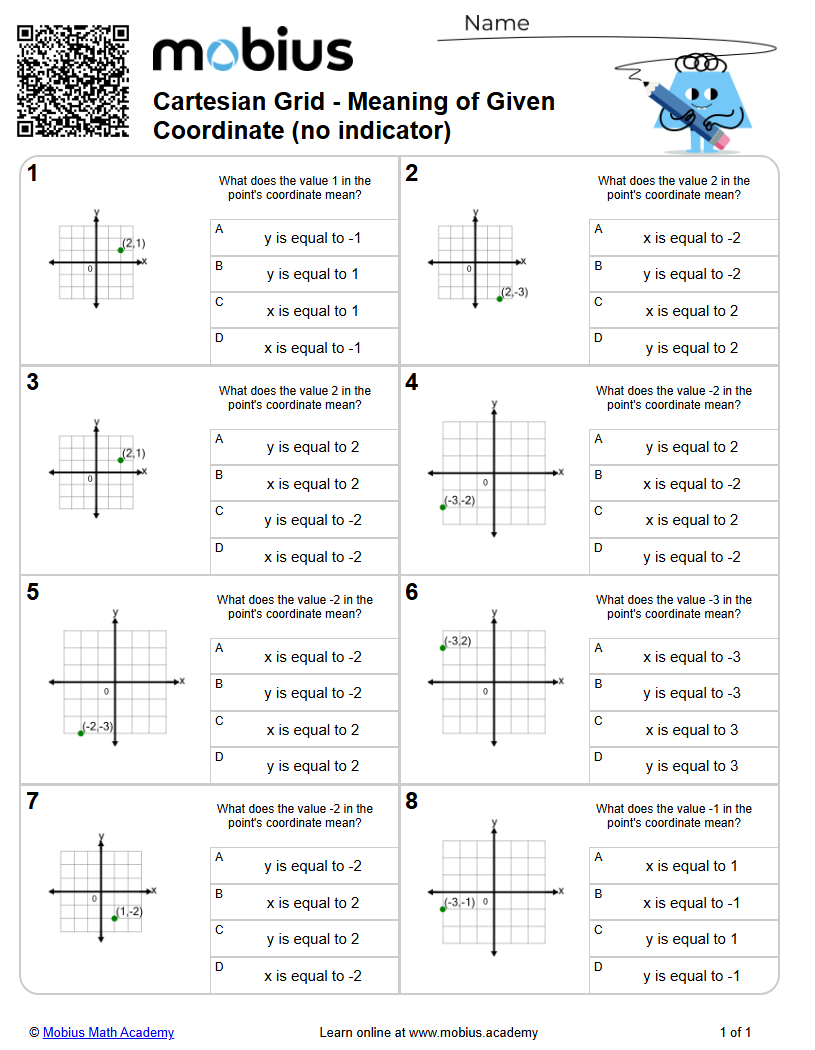 Cartesian Grid - Meaning of Given Coordinate (no indicator) (Level 4 ...