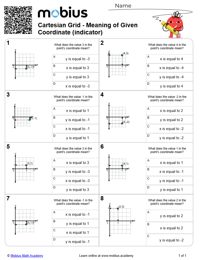 Cartesian Grid - Meaning of Given Coordinate (indicator) (Level 2 ...