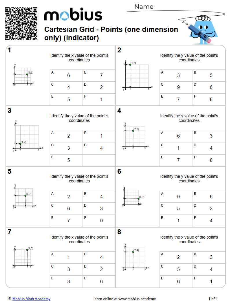 Cartesian Grid - Points (one dimension only) (indicator) (Level 1 ...