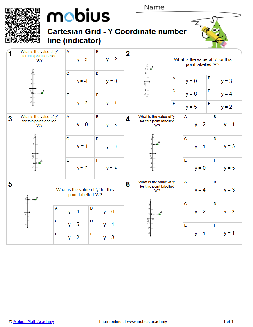 Cartesian Grid - Y Coordinate number line (indicator) (Level 2 ...