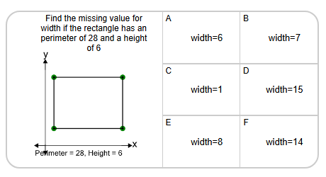 Cartesian Grid | Rectangle Perimeter and Dimension to Dimension ...