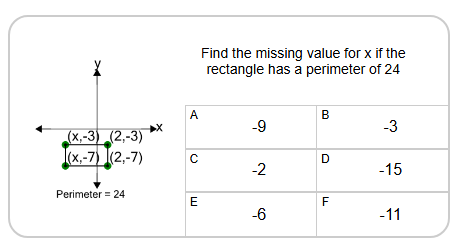 Cartesian Grid | Perimeter (Rectangle) to Missing Coordinate ...
