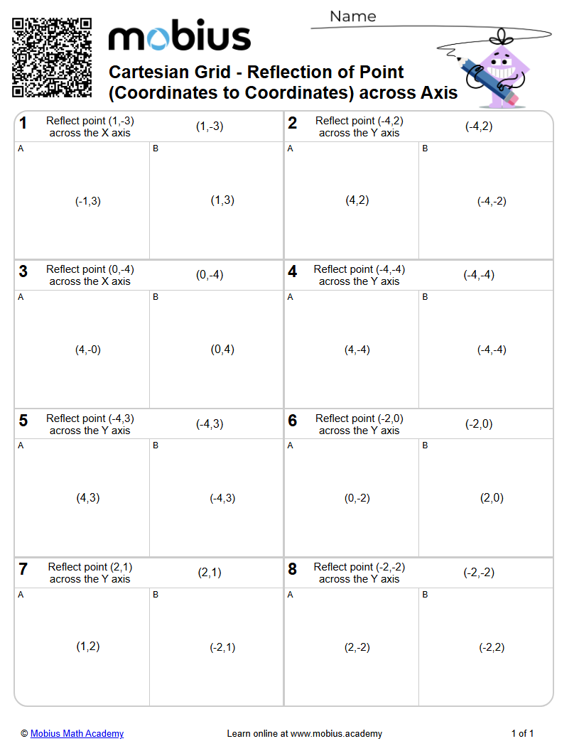 Cartesian Grid - Reflection of Point (Coordinates to Coordinates ...