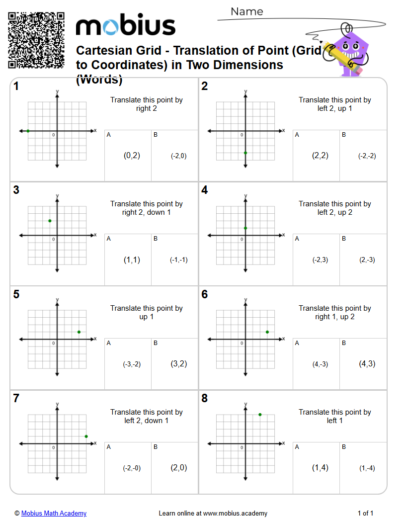 Cartesian Grid - Translation of Point (Grid to Coordinates) in Two ...