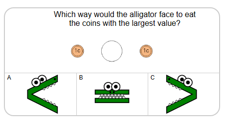 Coin Math | Less or Greater to Alligator - Pennies (Level 1) | Grade 3 ...