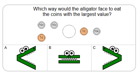 Coin Math - Less or Greater to Alligator - Pennies, Dimes (Level 1 ...