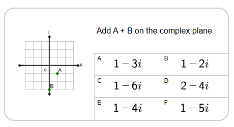 Addition (Level 1) | Complex Numbers | Grade 10 Math Practice - Mobius ...