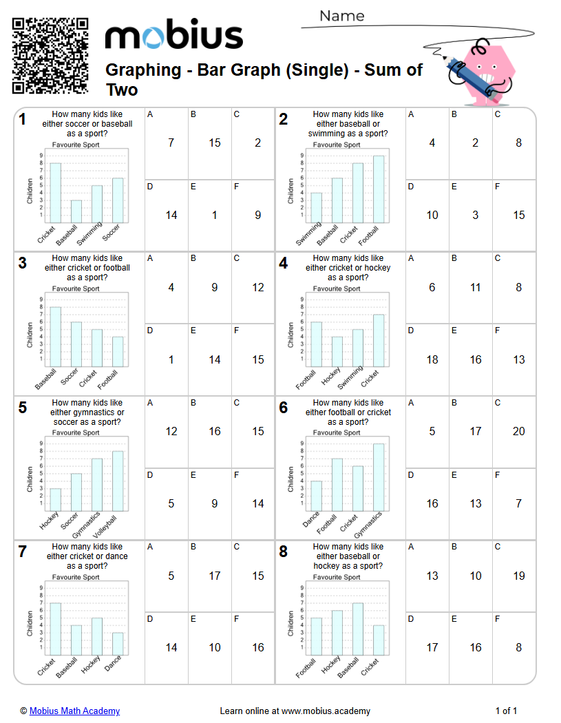 Graphing | Bar Graph (Single) - Sum of Two (Level 2) | Grades 4-6 Math ...