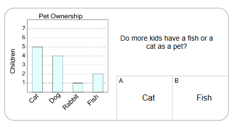 Graphing | Bar Graph (Single) - Which is More (Level 1) | Grades 4-6 ...