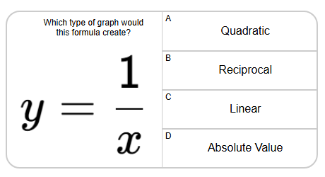Graphing - Function Graphs - Example Formula to Major Type (Level 1 ...