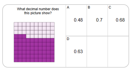 Decimal Concept Image - Picture to Decimal - Hundredths (Level 1 ...