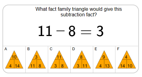 Fact Family - Addition - Fact to Triangle | Level 2 | Grades 1-5 Math ...