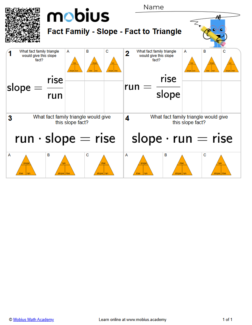 Fact Family - Slope - Fact to Triangle | Level 1 | Grade 9 Math ...