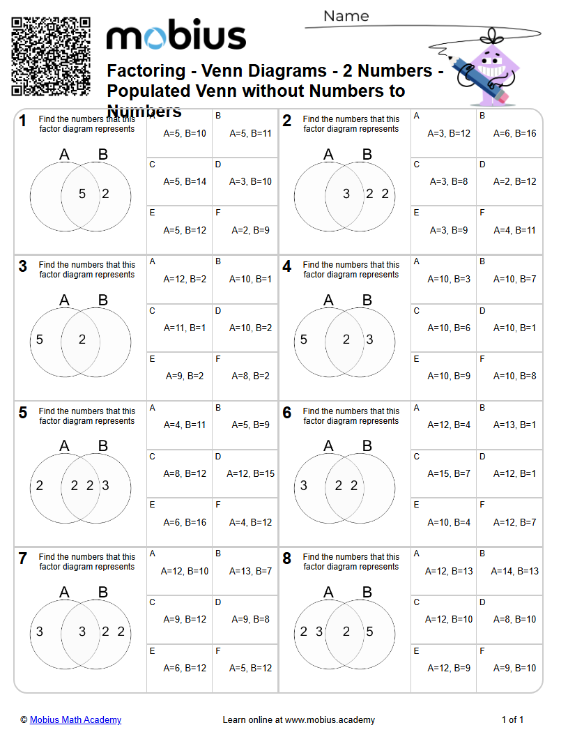 Factoring - Venn Diagrams - 2 Numbers - Populated Venn without Numbers ...