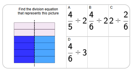 Fraction Division - Simple by Whole Concept Intro - Picture to Equation ...