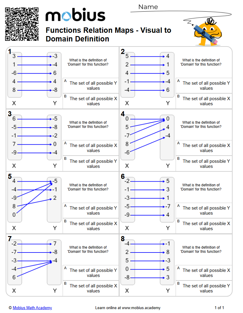 Functions Relation Maps - Visual to Domain Definition (Level 1 ...