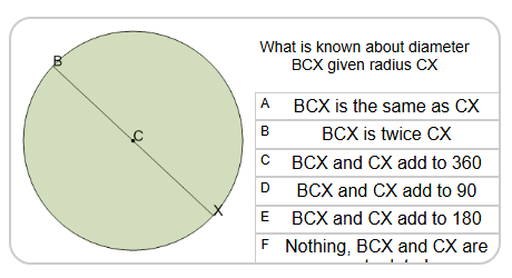 Circles - Rule to Find Diameter from Radius | Level 1 | Grade 9 Math ...