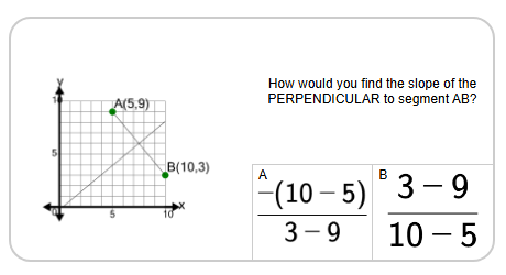 Line Segment (Graph) - Find Perpendicular Slope (Formula) | Level 2 ...