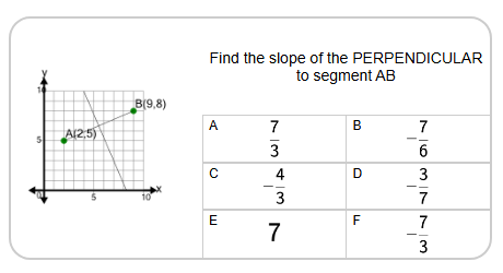 Line Segment (Graph) - Find Perpendicular Slope (Value) | Level 2 ...
