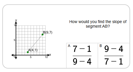Line Segment (Graph) - Find Slope (Formula) | Level 2 | Grades 9-10 ...