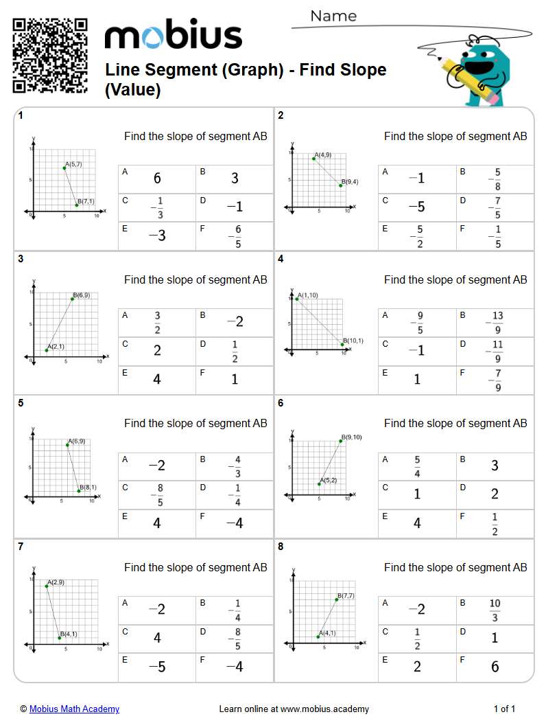 Level 1 | Slope/Linear Equations | Grades 9-10 Math Worksheets - Mobius ...