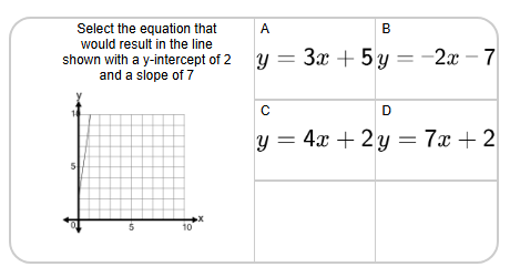 Slope of a Line - Select Linear Equation Based on Slope and Y Intercept ...
