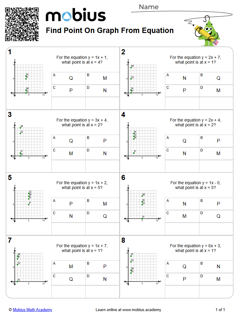 Level 1 | Slope/Linear Equations | Grade 9 Math Worksheets - Mobius ...