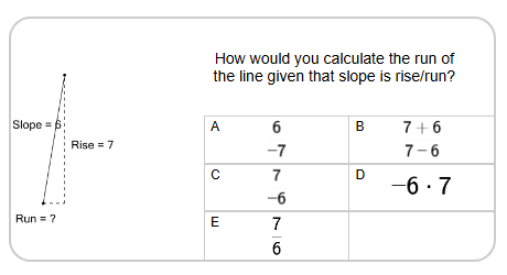 Run of a Line from Slope and Rise - As Equation | Level 1 | Grade 9 ...