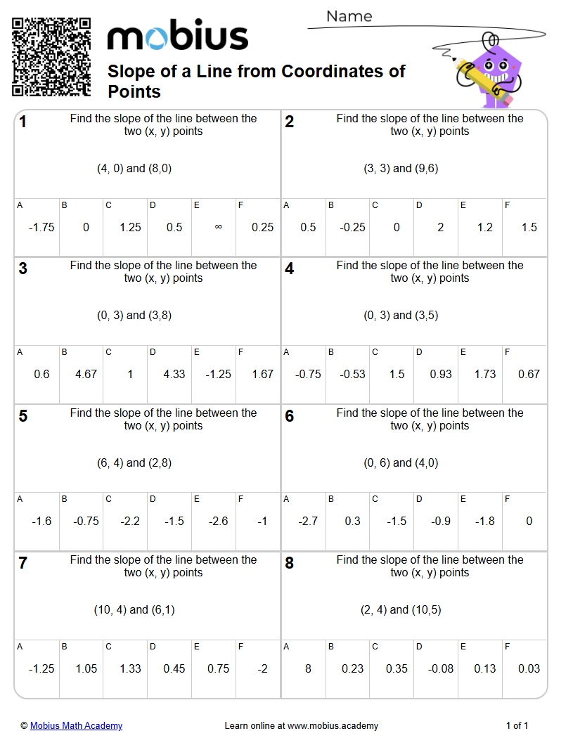 Level 2 | Slope/Linear Equations | Grade 9 Math Worksheets - Mobius ...