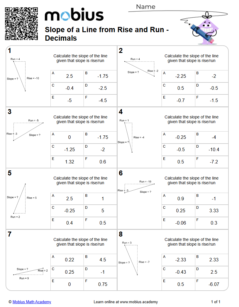 Slope of a Line from Rise and Run - Decimals | Level 2 | Grade 9 Math ...