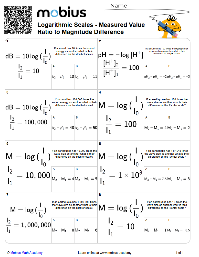 Logarithmic Scales - Measured Value Ratio to Magnitude Difference ...