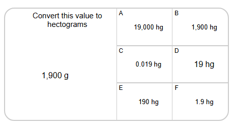 Measurement Conversion - Metric Mass Units (All) with Decimals - Large ...