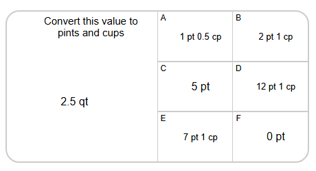 Measurement Conversion - Customary Volume Units with Sub Units | Level ...